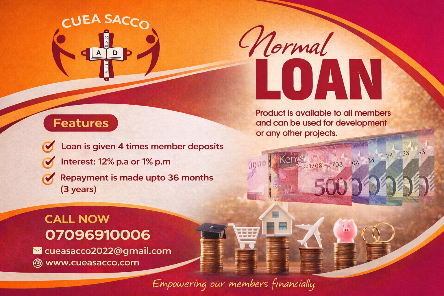 Normal Loan